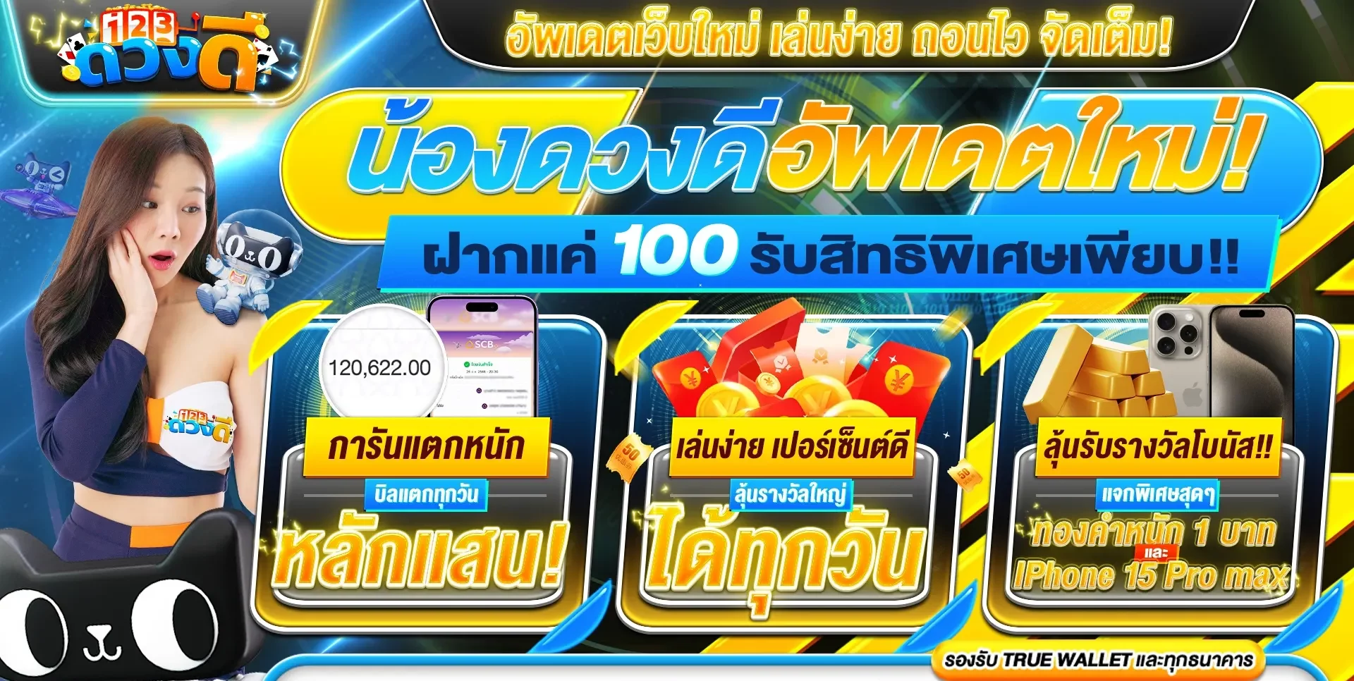 ดวงดี สล็อต